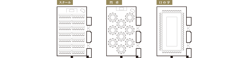会場レイアウト一例