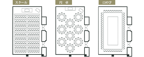 会場レイアウト一例