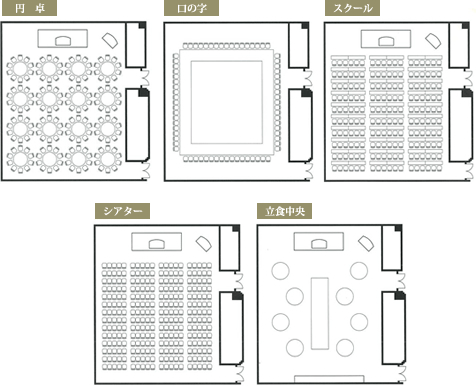会場レイアウト一例