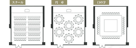 会場レイアウト一例