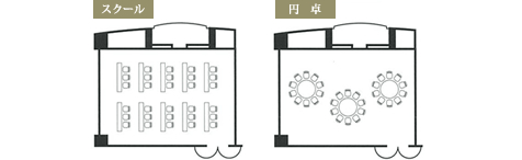 会場レイアウト一例