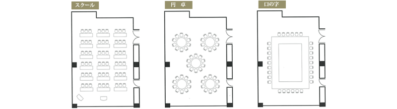 会場レイアウト一例